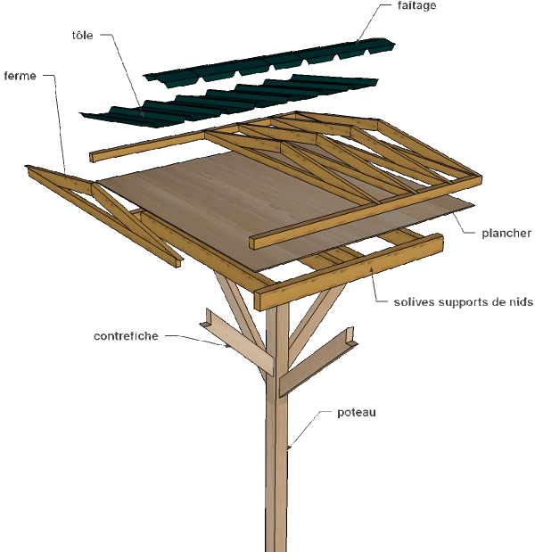 tour à hirondelles de fenêtre (éclaté)